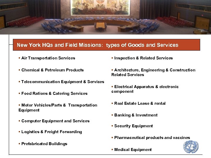 The United Nations Procurement Service Types of Equipment, Goods and Services Procured New York