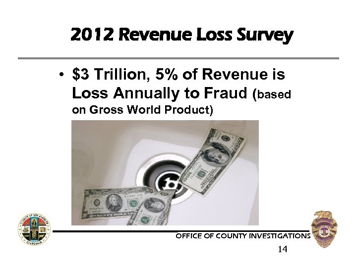 2012 Revenue Loss Survey • $3 Trillion, 5% of Revenue is Loss Annually to