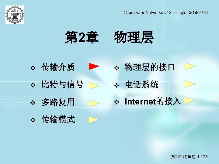 《Computer Networks v 4》 cs. sjtu 3/18/2018 第 2章 物理层 v 传输介质 v 物理层的接口
