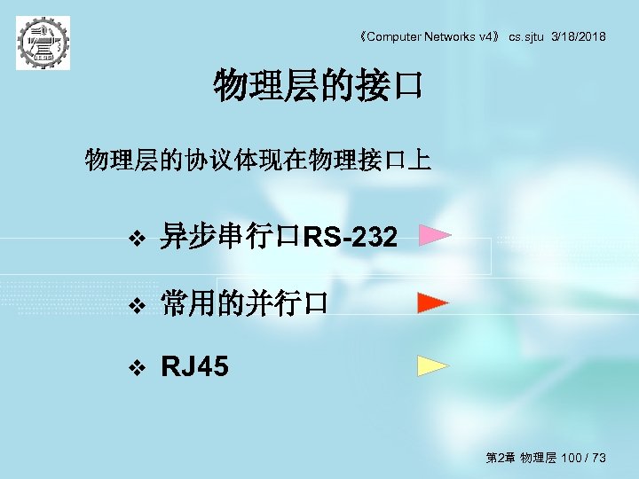 《Computer Networks v 4》 cs. sjtu 3/18/2018 物理层的接口 物理层的协议体现在物理接口上 v 异步串行口RS-232 v 常用的并行口 v