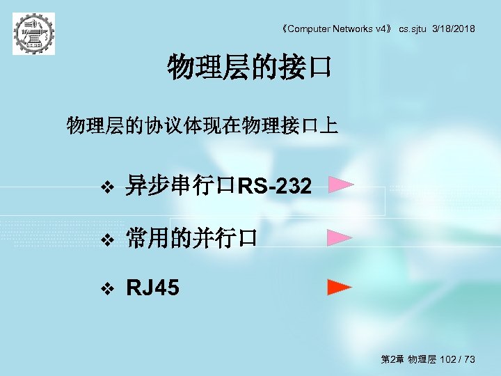 《Computer Networks v 4》 cs. sjtu 3/18/2018 物理层的接口 物理层的协议体现在物理接口上 v 异步串行口RS-232 v 常用的并行口 v