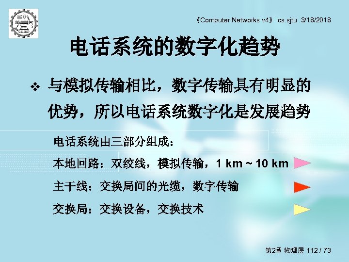 《Computer Networks v 4》 cs. sjtu 3/18/2018 电话系统的数字化趋势 v 与模拟传输相比，数字传输具有明显的 优势，所以电话系统数字化是发展趋势 电话系统由三部分组成： 本地回路：双绞线，模拟传输，1 km