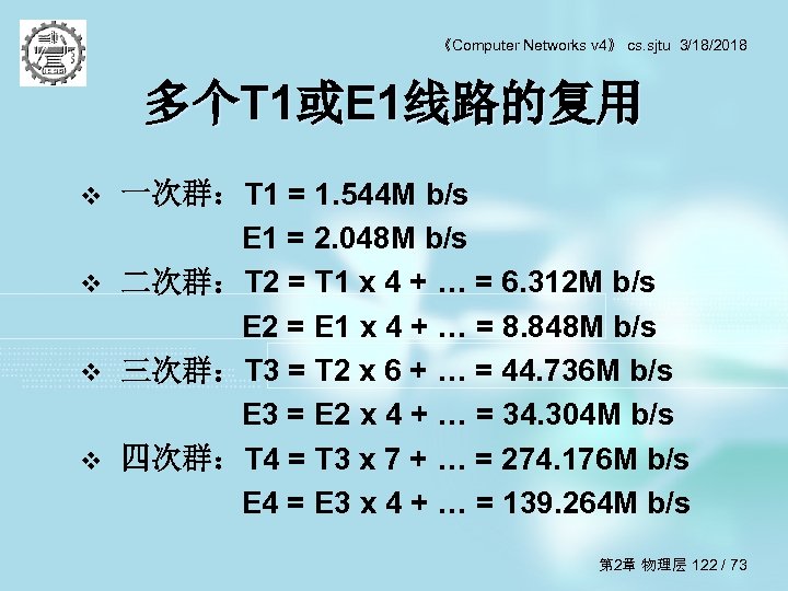 《Computer Networks v 4》 cs. sjtu 3/18/2018 多个T 1或E 1线路的复用 一次群：T 1 = 1.
