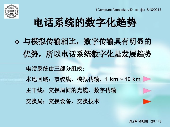 《Computer Networks v 4》 cs. sjtu 3/18/2018 电话系统的数字化趋势 v 与模拟传输相比，数字传输具有明显的 优势，所以电话系统数字化是发展趋势 电话系统由三部分组成： 本地回路：双绞线，模拟传输，1 km