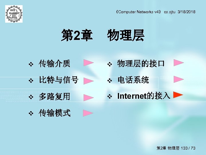 《Computer Networks v 4》 cs. sjtu 3/18/2018 第 2章 物理层 v 传输介质 v 物理层的接口