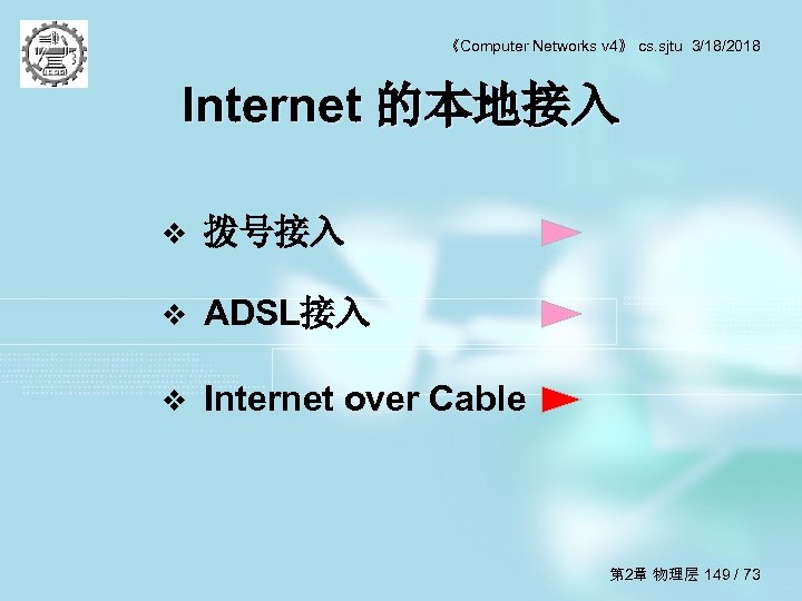 《Computer Networks v 4》 cs. sjtu 3/18/2018 Internet 的本地接入 v 拨号接入 v ADSL接入 v