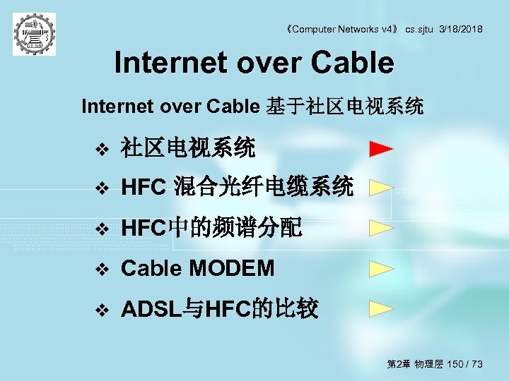 《Computer Networks v 4》 cs. sjtu 3/18/2018 Internet over Cable 基于社区电视系统 v HFC 混合光纤电缆系统