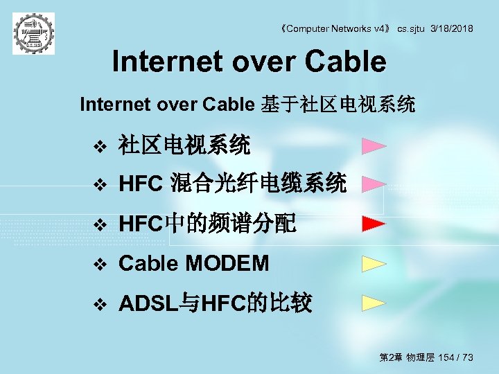 《Computer Networks v 4》 cs. sjtu 3/18/2018 Internet over Cable 基于社区电视系统 v HFC 混合光纤电缆系统