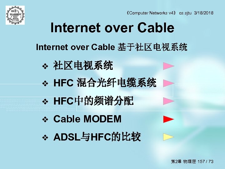 《Computer Networks v 4》 cs. sjtu 3/18/2018 Internet over Cable 基于社区电视系统 v HFC 混合光纤电缆系统