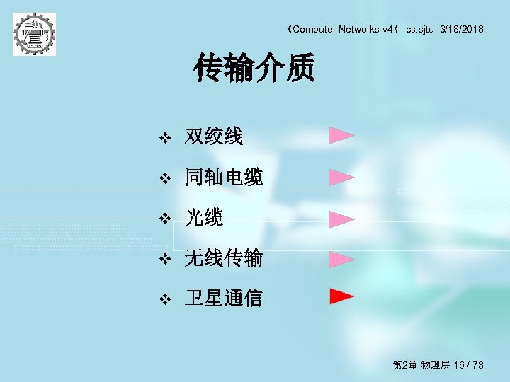 《Computer Networks v 4》 cs. sjtu 3/18/2018 传输介质 v 双绞线 v 同轴电缆 v 光缆
