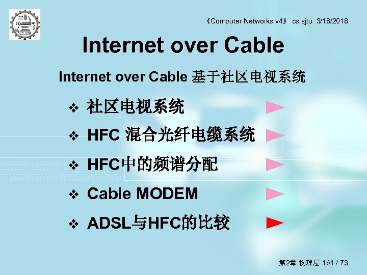 《Computer Networks v 4》 cs. sjtu 3/18/2018 Internet over Cable 基于社区电视系统 v HFC 混合光纤电缆系统
