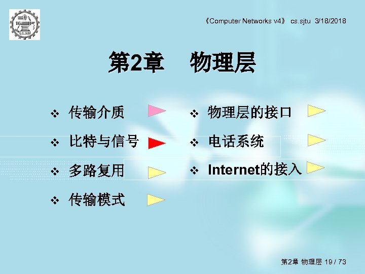 《Computer Networks v 4》 cs. sjtu 3/18/2018 第 2章 物理层 v 传输介质 v 物理层的接口