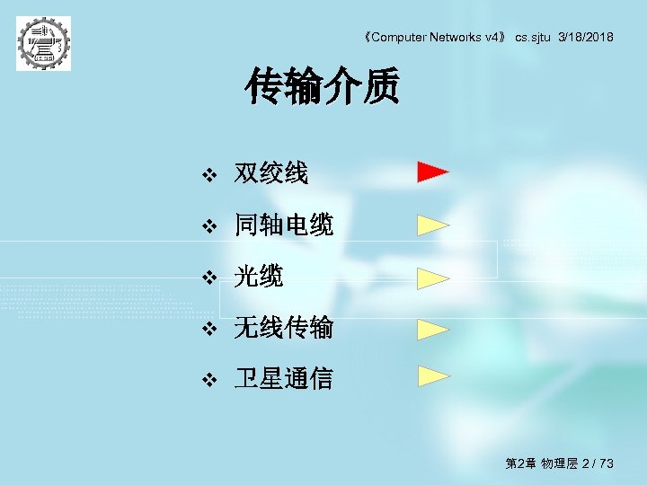 《Computer Networks v 4》 cs. sjtu 3/18/2018 传输介质 v 双绞线 v 同轴电缆 v 光缆