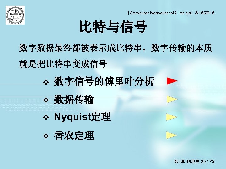 《Computer Networks v 4》 cs. sjtu 3/18/2018 比特与信号 数字数据最终都被表示成比特串，数字传输的本质 就是把比特串变成信号 v 数字信号的傅里叶分析 v 数据传输