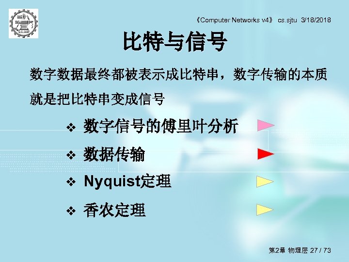 《Computer Networks v 4》 cs. sjtu 3/18/2018 比特与信号 数字数据最终都被表示成比特串，数字传输的本质 就是把比特串变成信号 v 数字信号的傅里叶分析 v 数据传输