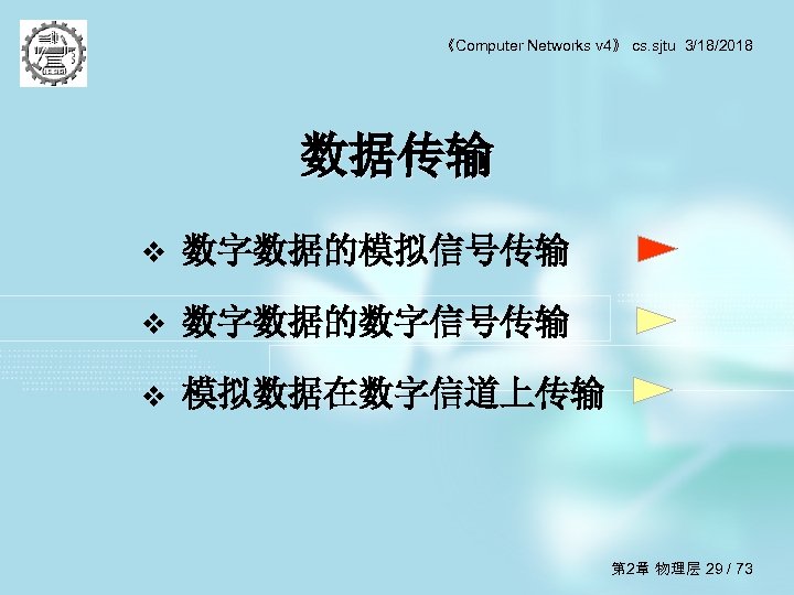 《Computer Networks v 4》 cs. sjtu 3/18/2018 数据传输 v 数字数据的模拟信号传输 v 数字数据的数字信号传输 v 模拟数据在数字信道上传输