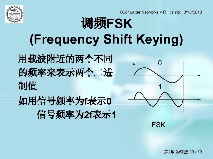 《Computer Networks v 4》 cs. sjtu 3/18/2018 调频FSK (Frequency Shift Keying) 用载波附近的两个不同 的频率来表示两个二进 制值