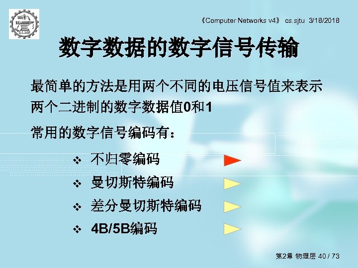 《Computer Networks v 4》 cs. sjtu 3/18/2018 数字数据的数字信号传输 最简单的方法是用两个不同的电压信号值来表示 两个二进制的数字数据值 0和1 常用的数字信号编码有： v 不归零编码