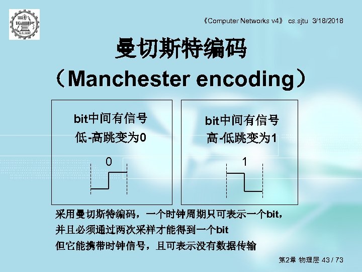 《Computer Networks v 4》 cs. sjtu 3/18/2018 曼切斯特编码 （Manchester encoding） bit中间有信号 低-高跳变为 0 bit中间有信号