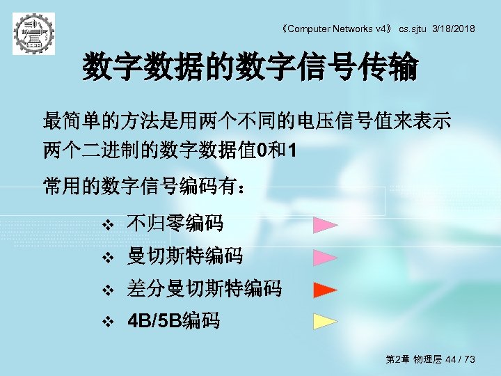 《Computer Networks v 4》 cs. sjtu 3/18/2018 数字数据的数字信号传输 最简单的方法是用两个不同的电压信号值来表示 两个二进制的数字数据值 0和1 常用的数字信号编码有： v 不归零编码