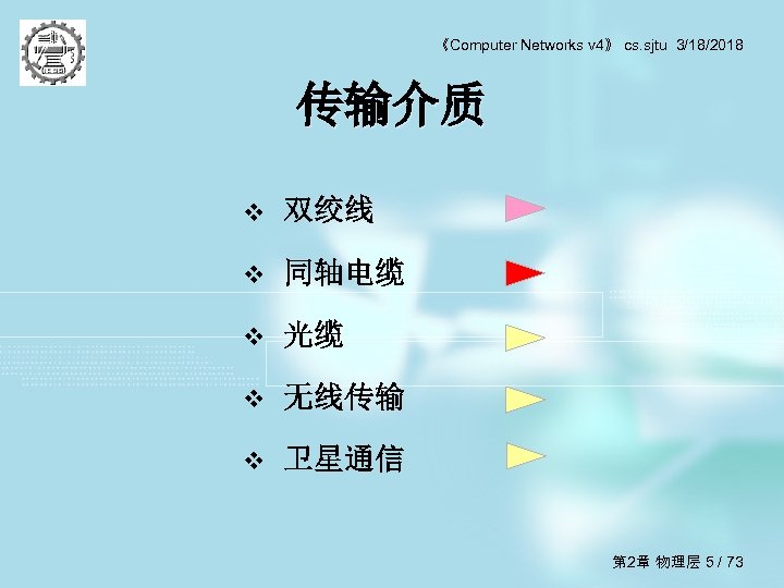 《Computer Networks v 4》 cs. sjtu 3/18/2018 传输介质 v 双绞线 v 同轴电缆 v 光缆