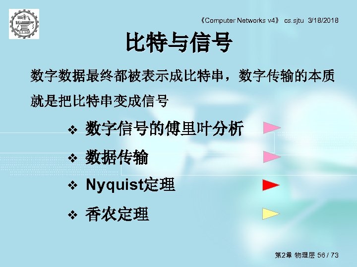 《Computer Networks v 4》 cs. sjtu 3/18/2018 比特与信号 数字数据最终都被表示成比特串，数字传输的本质 就是把比特串变成信号 v 数字信号的傅里叶分析 v 数据传输