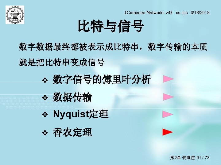 《Computer Networks v 4》 cs. sjtu 3/18/2018 比特与信号 数字数据最终都被表示成比特串，数字传输的本质 就是把比特串变成信号 v 数字信号的傅里叶分析 v 数据传输