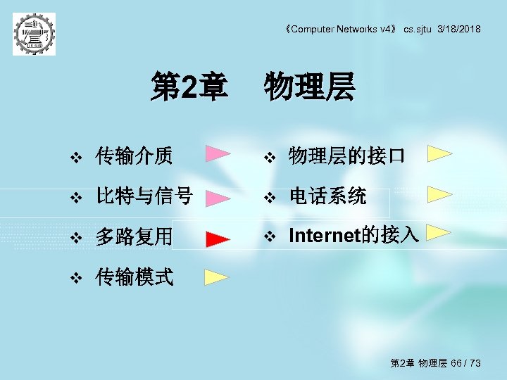 《Computer Networks v 4》 cs. sjtu 3/18/2018 第 2章 物理层 v 传输介质 v 物理层的接口