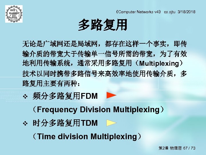 《Computer Networks v 4》 cs. sjtu 3/18/2018 多路复用 无论是广域网还是局域网，都存在这样一个事实，即传 输介质的带宽大于传输单一信号所需的带宽，为了有效 地利用传输系统，通常采用多路复用（Multiplexing） 技术以同时携带多路信号来高效率地使用传输介质，多 路复用主要有两种： v