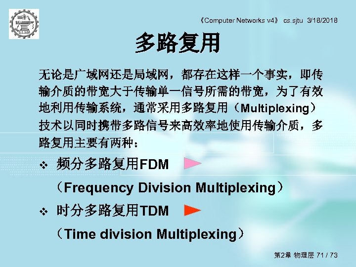 《Computer Networks v 4》 cs. sjtu 3/18/2018 多路复用 无论是广域网还是局域网，都存在这样一个事实，即传 输介质的带宽大于传输单一信号所需的带宽，为了有效 地利用传输系统，通常采用多路复用（Multiplexing） 技术以同时携带多路信号来高效率地使用传输介质，多 路复用主要有两种： v
