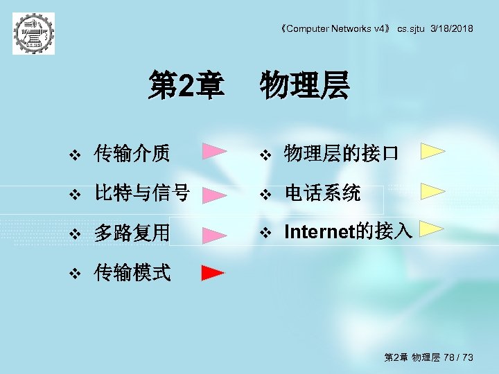 《Computer Networks v 4》 cs. sjtu 3/18/2018 第 2章 物理层 v 传输介质 v 物理层的接口