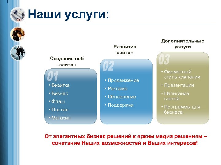 Наши услуги: Развитие сайтов Дополнительные услуги Создание веб -сайтов • Визитка • Бизнес •