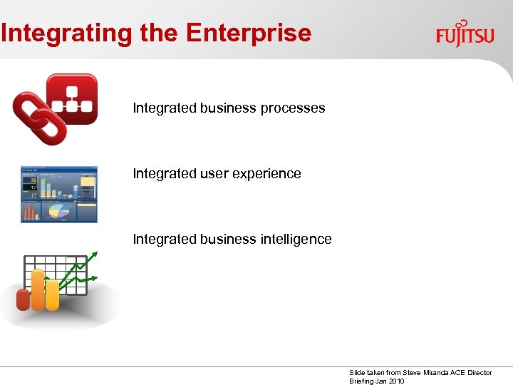 Integrating the Enterprise Integrated business processes Integrated user experience Integrated business intelligence Slide taken