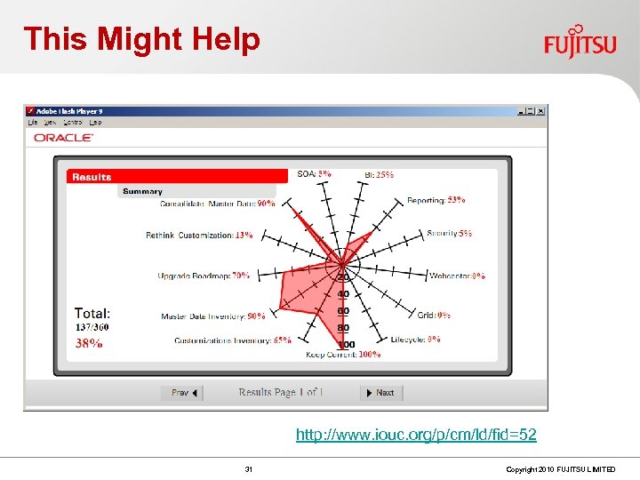 This Might Help http: //www. iouc. org/p/cm/ld/fid=52 31 Copyright 2010 FUJITSU LIMITED 