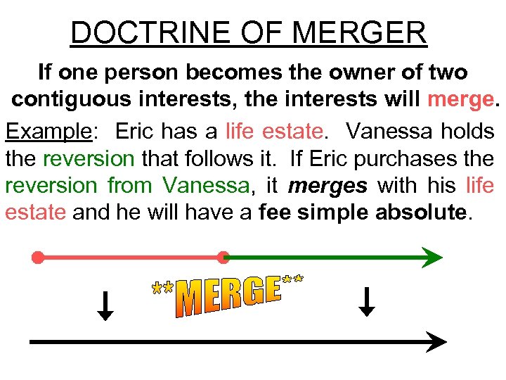 DOCTRINE OF MERGER If one person becomes the owner of two contiguous interests, the