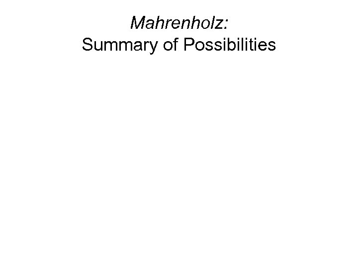 Mahrenholz: Summary of Possibilities 