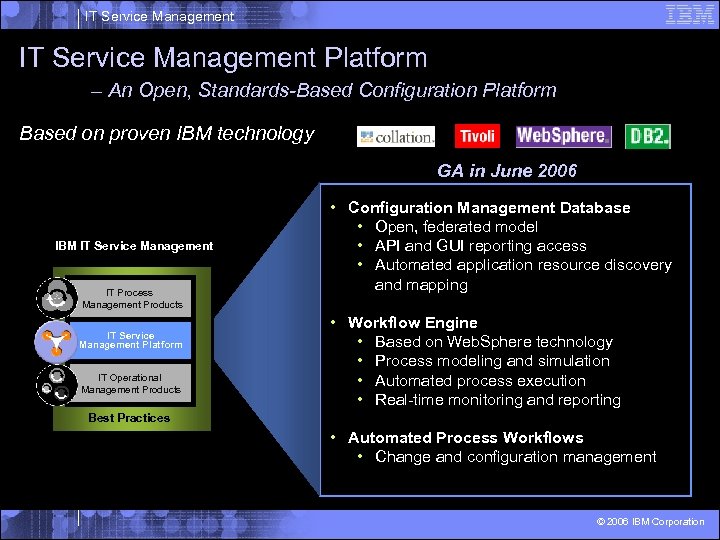 IT Service Management Platform – An Open, Standards-Based Configuration Platform Based on proven IBM