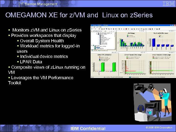 IT Service Management OMEGAMON XE for z/VM and Linux on z. Series § Monitors