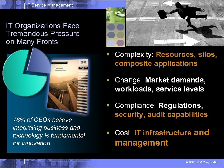 IT Service Management IT Organizations Face Tremendous Pressure on Many Fronts § Complexity: Resources,