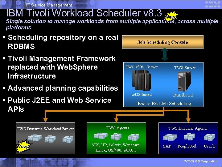 IT Service Management IBM Tivoli Workload Scheduler v 8. 3 New! Single solution to