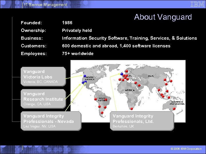 IT Service Management About Vanguard Founded: 1986 Ownership: Privately held Business: Information Security Software,