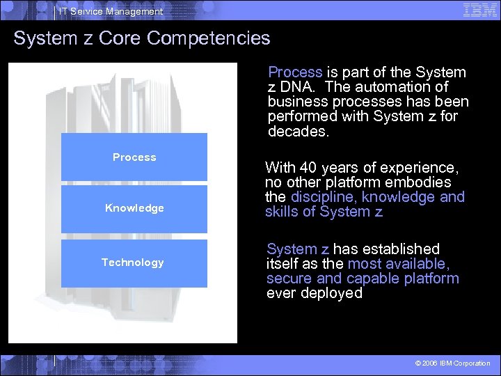 IT Service Management System z Core Competencies Process is part of the System z