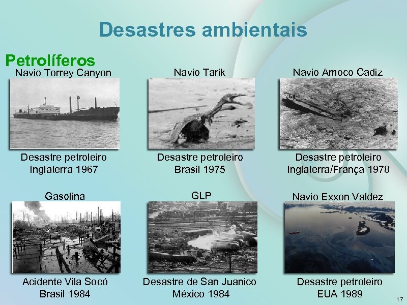 Desastres ambientais Petrolíferos Navio Torrey Canyon Navio Tarik Navio Amoco Cadiz Desastre petroleiro Inglaterra