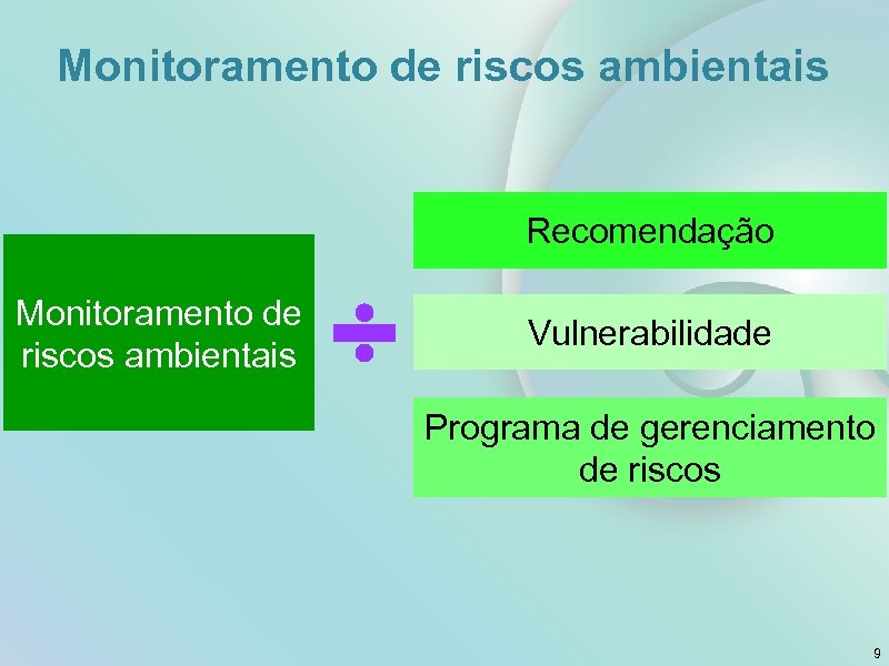 Monitoramento de riscos ambientais Recomendação Monitoramento de riscos ambientais Vulnerabilidade Programa de gerenciamento de