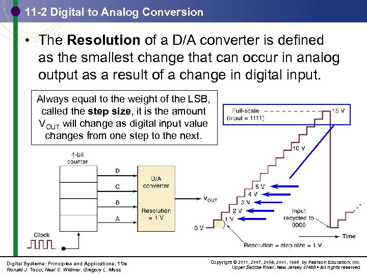 11 -2 Digital to Analog Conversion • The Resolution of a D/A converter is