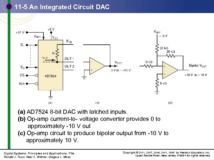 11 -5 An Integrated Circuit DAC (a) AD 7524 8 -bit DAC with latched