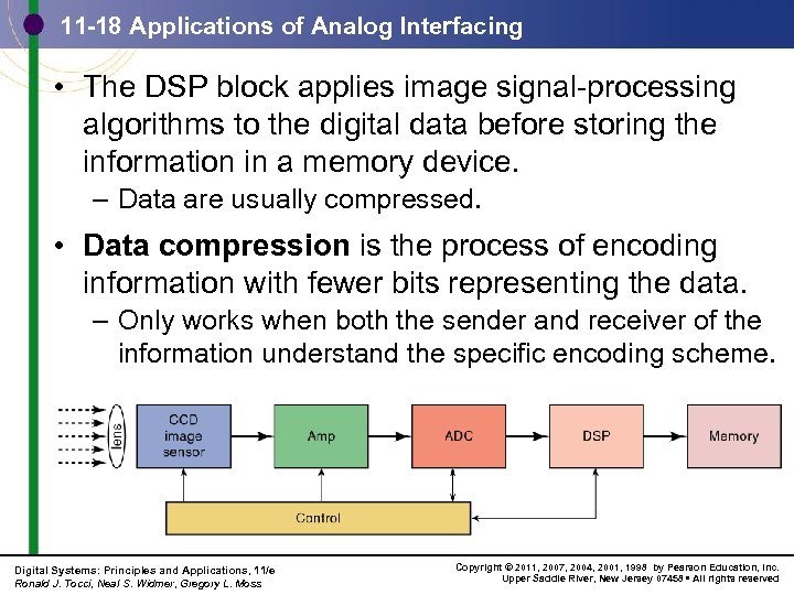 11 -18 Applications of Analog Interfacing • The DSP block applies image signal-processing algorithms