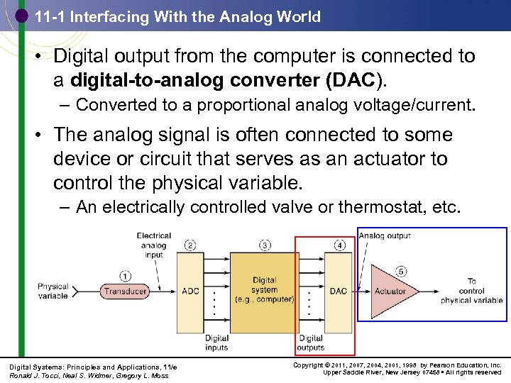 11 -1 Interfacing With the Analog World • Digital output from the computer is