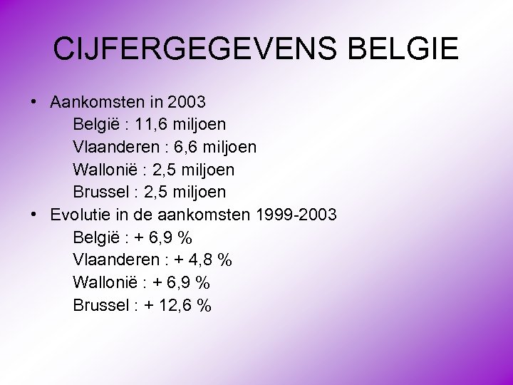 CIJFERGEGEVENS BELGIE • Aankomsten in 2003 België : 11, 6 miljoen Vlaanderen : 6,