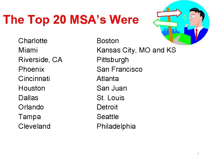 The Top 20 MSA’s Were Charlotte Miami Riverside, CA Phoenix Cincinnati Houston Dallas Orlando